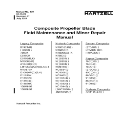 Hartzell Composite Propeller Blade Field Maintenance and Minor Repair Manual 61-13-70