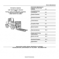 Adverse Terrain 10,000 LB Capacity, M544E Forklift TM 10-3930-659-20 Unit Maintenance Manual 1993