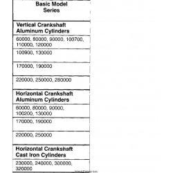 Briggs & Stratton Engine Basic Model Series 60000 thru 320000 Service Manual