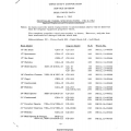 Chris Craft Propeller Wheel Specifications 1961 Thru 1962 Hull Parts Data