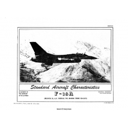 Lockheed Martin Aeronautics F-16A Block 15 Fighting Falcon Standard Aircraft Characteristics 1984