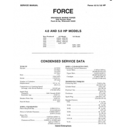 Force 4.0hp thru 15hp Outboard Motor Service Manual 1984 - 1989