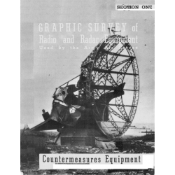 Graphic Survey of Radio and Radar Equipment Used by the Army Air Forces - Section 1
