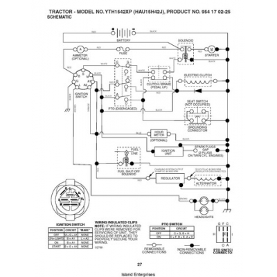 Husqvarna Tractor YTH1542XP (HAU15H42J) Repair Parts Manual 2004 - 2011