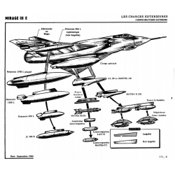 Planches Mirage III E Manuel Pilote