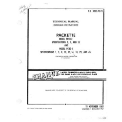 Packette Continental Model PE90-2 and PE90-4 Technical Manual Overhaul Instructions T.O 38G2-19-13