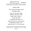 Pettibone-Mulliken RTL10-1 MHE199-215 TM 10-3930-243-34 General Support Maintenance Manual 1971
