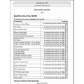 Pontiac GTO Electrical Component Locator Service and Repair Manual 2004