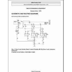 Pontiac GTO Keyless Entry Service and Repairs Manual 2004