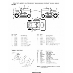 Poulan PB195H46YT (96042005900) Tractor Repair Parts Manual