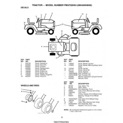 Poulan PBGT22H54 (96042000600) Tractor Repair Parts Manual