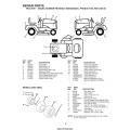 Poulan PRO PB19546LT (96042003501) Tractor/Ride Mowers Repair Parts Manual