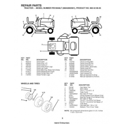 Poulan PRO PB19546LT (96042003501) Tractor/Ride Mowers Repair Parts Manual