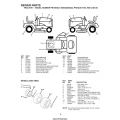 Poulan PRO PB19546LT (96042003502) Tractor/Ride Mowers Repair Parts Manual