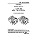 TM 10-3510-222-24 Laundry Unit, Trailer Mounted M85 Models M85-100, MM85-200 Technical Manual  Unit, Direct Support, and General Support Maintenance Manual 