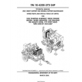 TM 10-4320-372-24P Fuel Pumping Assembly, Diesel Engine Driven, Wheel Mounted, 350 Gallons per Minute(GPM) 275 Foot Head Technical Manual Unit, Direct Support and General Support Maintenance Repair Parts and Special Tools List 