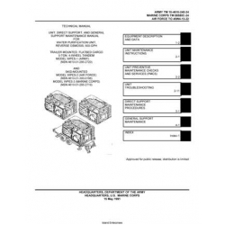 TM 10-4610-240-24 Water Purification Unit, Reverse Osmosis, 600-GHP Trailer-Mounted, Flatbed Cargo, 5-TON, 4-Wheel Tandem Model WPES-1 Technical Manual Unit, Direct and General Support Maintenance Manual 