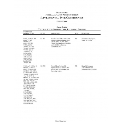 Textron Supplemental Type Certificates 1998