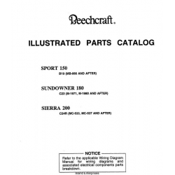 Beechcraft B19 Sport 150, C23 Sundowner 180, C24R Sierra 200 Parts Catalog Rev.1998 