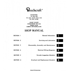 Beechcraft Musketeer, Sport 150, Sundower 180, Sierra, Sierra 200 Shop Manual 1997