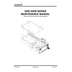 Garmin 400W Series Maintenance Manual 190-00356-05