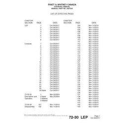 Pratt & Whitney Overhaul Manual Part No.3021243